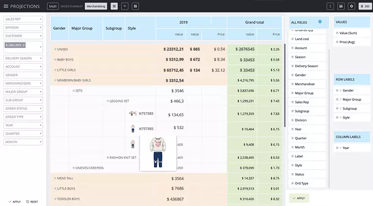 PLM for fashion - Projections module