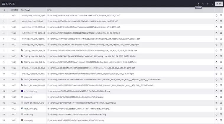 PLM for fashion - Share module