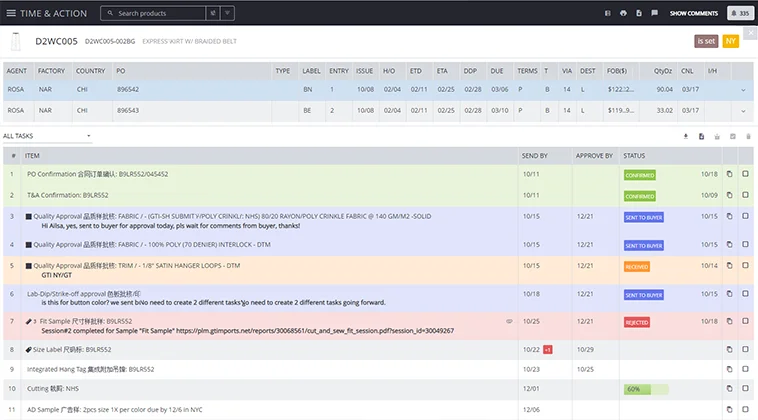 PLM for fashion - TNA module